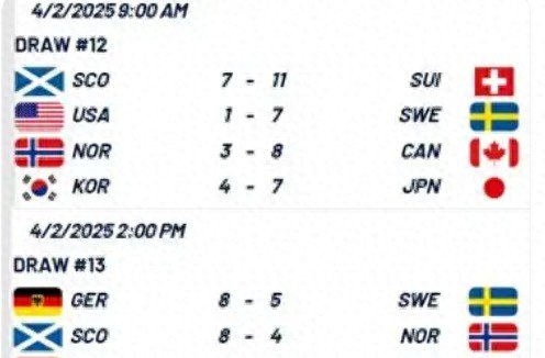 九游官网-从西亚卡姆在美国队比赛中问鼎冠军到大坂直美爆冷击败塞尔维亚队，托特纳姆清晨远射贴柱